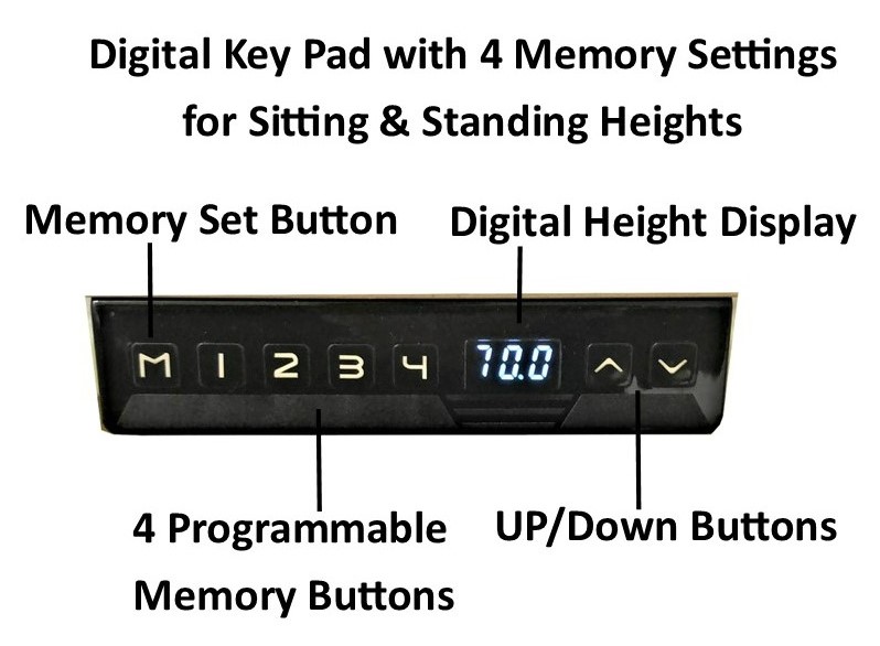Back to Back Electric Standing Desk Workstation - Image 5