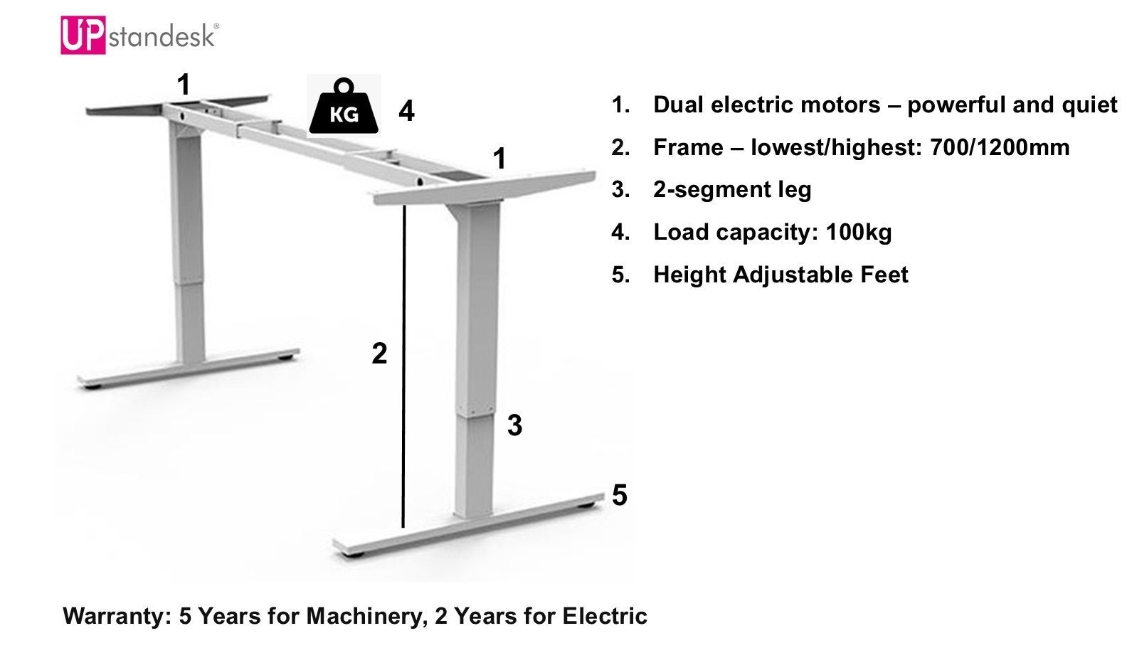 Light Oak-Dual Motor-Standing Desk - Image 14